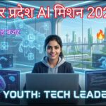 UP AI Mission 2026 के तहत AI लैब में काम करता युवा, पीछे यूपी मैप और AI सिटी लखनऊ
